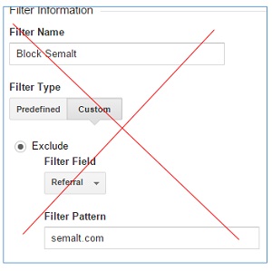 do not use GA